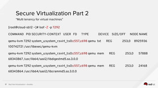 Red Hat Virtualization + Ansible17
[root@cloud-sb12 ~]# lsof -Z -p 7292
COMMAND PID SECURITY-CONTEXT USER FD TYPE DEVICE SIZE/OFF NODE NAME
qemu-kvm 7292 system_u:system_r:svirt_t:s0:c557,c698 qemu txt REG 253,0 8925936
100742721 /usr/libexec/qemu-kvm
qemu-kvm 7292 system_u:system_r:svirt_t:s0:c557,c698 qemu mem REG 253,0 57888
68343867 /usr/lib64/sasl2/libdigestmd5.so.3.0.0
qemu-kvm 7292 system_u:system_r:svirt_t:s0:c557,c698 qemu mem REG 253,0 24168
68343864 /usr/lib64/sasl2/libcrammd5.so.3.0.0
Secure Virtualization Part 2
“Multi tenancy for virtual machines”
 