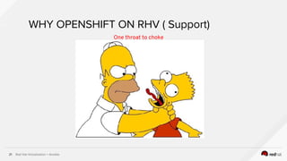 Red Hat Virtualization + Ansible21
WHY OPENSHIFT ON RHV ( Support)
One throat to choke
 