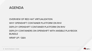 Red Hat Virtualization + Ansible3
AGENDA
OVERVIEW OF RED HAT VIRTUALIZATION
WHY OPENSHIFT CONTAINER PLATFORM ON RHV
DEPLOY OPENSHIFT CONTAINER PLATFORM ON RHV
DEPLOY CONTAINERS ON OPENSHIFT WITH ANSIBLE PLAYBOOK
BUNDLE
WRAP UP / Q&A
 