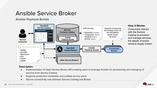 Red Hat Virtualization + Ansible30
Ansible Service Broker
Ansible Playbook Bundle
Provisioned
Service
Ansible
Playbook BundleService
Consumer
OpenShift
Ansible Broker
Red Hat
Container Catalog
Service Broker
Service Broker
Other Service Brokers
Ansible
Playbook Bundle• catalog
• provision
• deprovision
• bind
• unbind
• update
OpenShift
Service Catalog APB services:
• MediaWiki (Example)
• PostgreSQL (RHSCL)
• MariaDB (RHSCL)
• MySQL (RHSCL)
Supports provisioning
and binding of both on
and off-platform
(public cloud)
services!
How it Works:
Consumers interact
with the Service
Catalog to provision
and manage services,
the details of broker
remains largely hidden
Description:
● Implementation of Open Service Broker API enabling users to leverage Ansible for provisioning and managing of
services from Service Catalog
● Supports production workloads and multiple service plans
● Secure connectivity now between Service Catalog and Broker
 