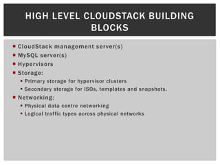 Automating CloudStack and hypervisor installation and configuration | PPT