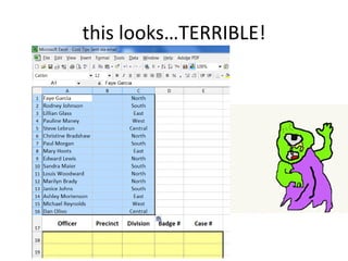 Automating data entry in excel | PPTX