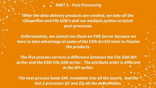 Automating Enterprise Workflows with FME Server | PDF