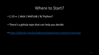 Automating fetal heart monitor using machine learning | PPT