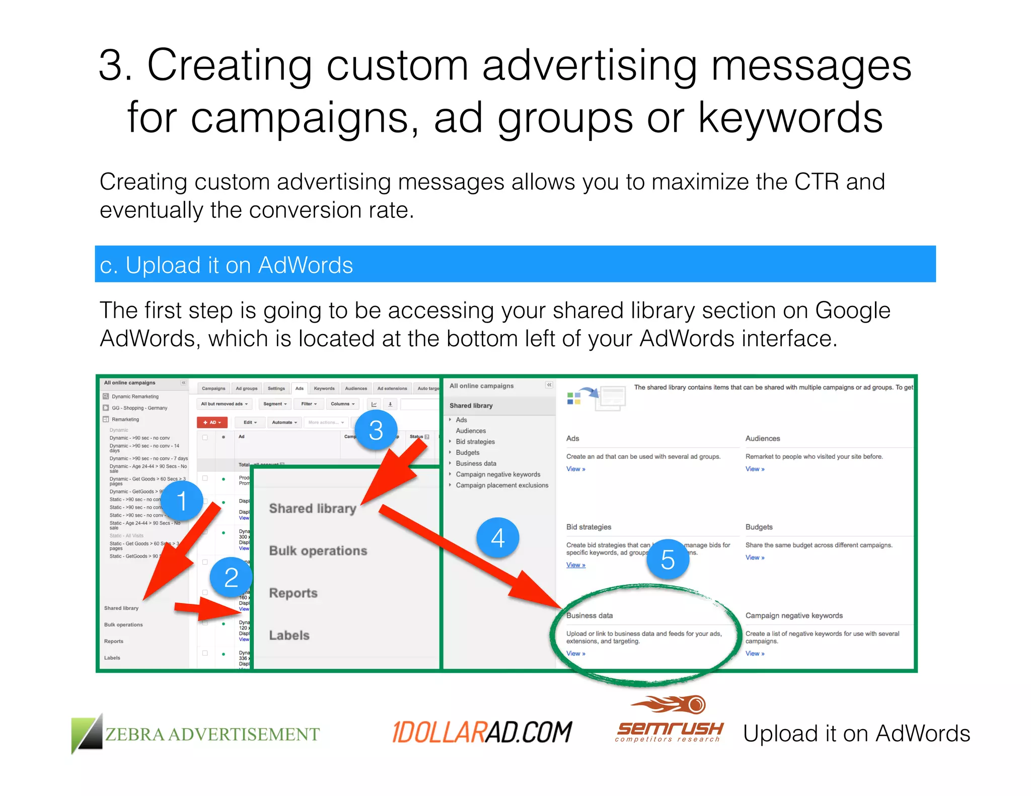 3. Creating custom advertising messages 
for campaigns, ad groups or keywords 
Creating custom advertising messages allows you to maximize the CTR and 
eventually the conversion rate. 
c. Upload it on AdWords 
The first step is going to be accessing your shared library section on Google 
AdWords, which is located at the bottom left of your AdWords interface. 
Upload it on AdWords 
1 
2 
3 
4 
5 
 