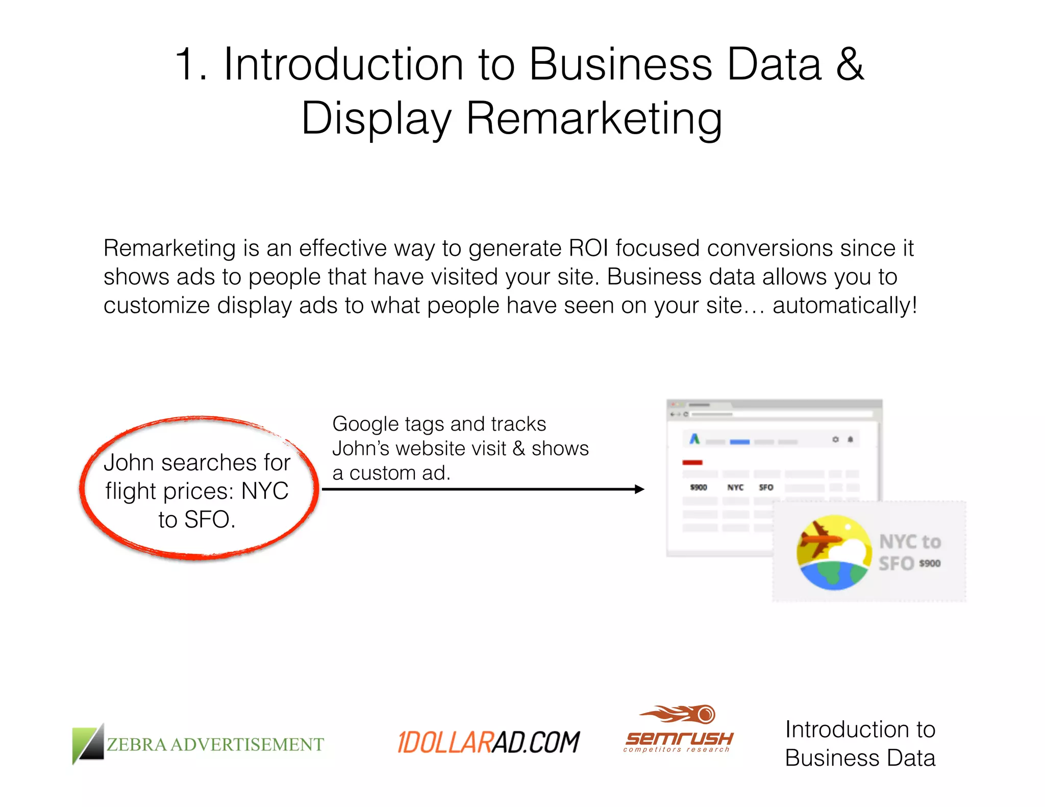 1. Introduction to Business Data & 
Display Remarketing 
Remarketing is an effective way to generate ROI focused conversions since it 
shows ads to people that have visited your site. Business data allows you to 
customize display ads to what people have seen on your site… automatically! 
John searches for 
flight prices: NYC 
to SFO. 
Google tags and tracks 
John’s website visit & shows 
a custom ad. 
Introduction to 
Business Data 
 