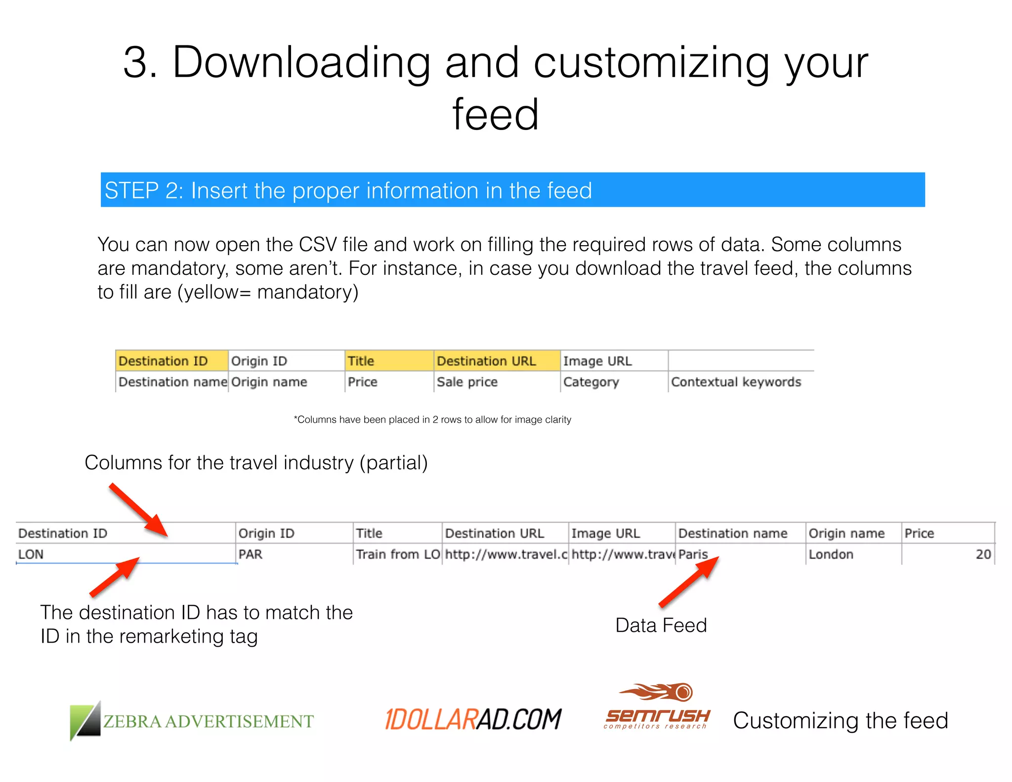 3. Downloading and customizing your 
feed 
Customizing the feed 
STEP 2: Insert the proper information in the feed 
You can now open the CSV file and work on filling the required rows of data. Some columns 
are mandatory, some aren’t. For instance, in case you download the travel feed, the columns 
to fill are (yellow= mandatory) 
*Columns have been placed in 2 rows to allow for image clarity 
Columns for the travel industry (partial) 
Data Feed 
The destination ID has to match the 
ID in the remarketing tag 
 