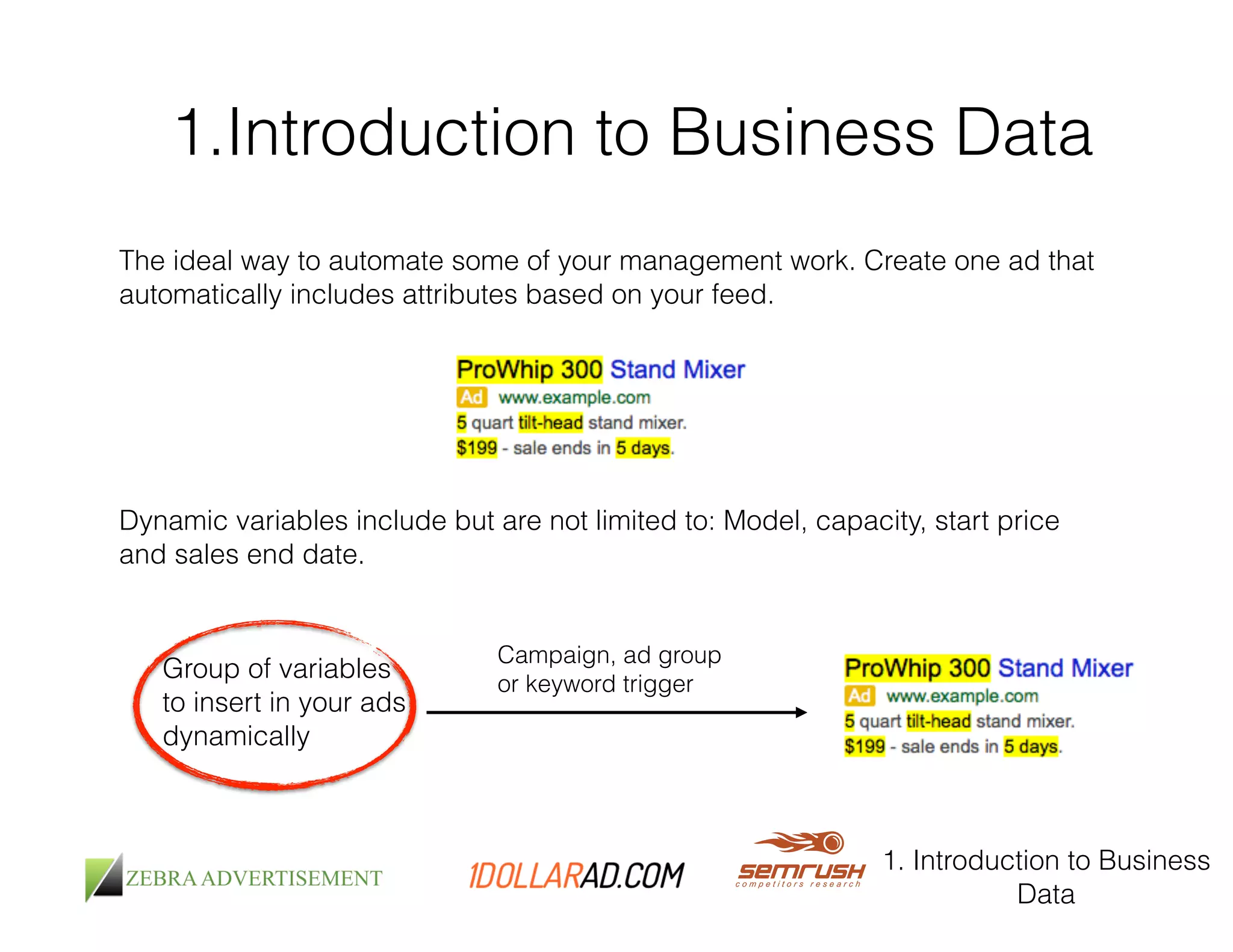 1. Introduction to Business Data 
The ideal way to automate some of your management work. Create one ad that 
automatically includes attributes based on your feed. 
! 
Dynamic variables include but are not limited to: Model, capacity, start price 
and sales end date. 
1. Introduction to Business 
Data 
Group of variables 
to insert in your ads 
dynamically 
Campaign, ad group 
or keyword trigger 
 