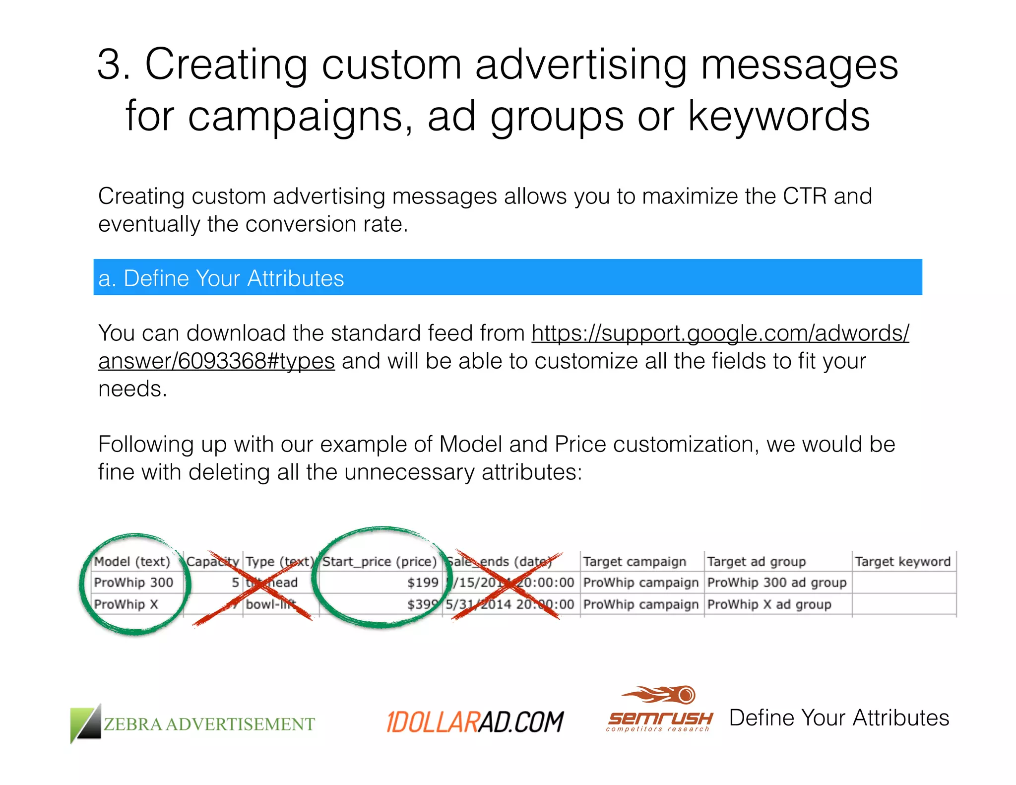 3. Creating custom advertising messages 
for campaigns, ad groups or keywords 
Creating custom advertising messages allows you to maximize the CTR and 
eventually the conversion rate. 
Define Your Attributes 
a. Define Your Attributes 
You can download the standard feed from https://support.google.com/adwords/ 
answer/6093368#types and will be able to customize all the fields to fit your 
needs. 
! 
Following up with our example of Model and Price customization, we would be 
fine with deleting all the unnecessary attributes: 
 