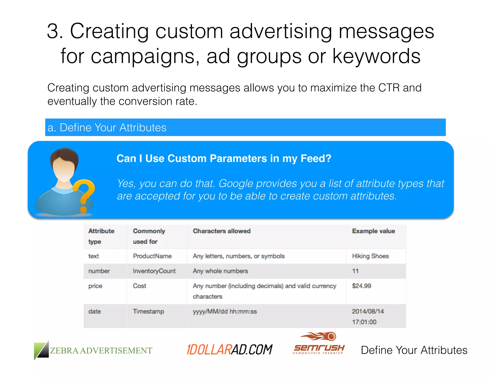 3. Creating custom advertising messages 
for campaigns, ad groups or keywords 
Creating custom advertising messages allows you to maximize the CTR and 
eventually the conversion rate. 
Define Your Attributes 
a. Define Your Attributes 
Can I Use Custom Parameters in my Feed?! 
! 
Yes, you can do that. Google provides you a list of attribute types that 
are accepted for you to be able to create custom attributes. 
 