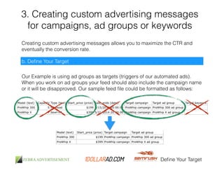 3. Creating custom advertising messages 
for campaigns, ad groups or keywords 
Creating custom advertising messages allows you to maximize the CTR and 
eventually the conversion rate. 
Define Your Target 
b. Define Your Target 
Our Example is using ad groups as targets (triggers of our automated ads). 
When you work on ad groups your feed should also include the campaign name 
or it will be disapproved. Our sample feed file could be formatted as follows: 
 