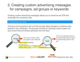 3. Creating custom advertising messages 
for campaigns, ad groups or keywords 
Creating custom advertising messages allows you to maximize the CTR and 
eventually the conversion rate. 
Customize Your Ads 
d. Customize Your Ads 
This part of the process is the one that actually allows Google to customize ads 
based on Your Attributes. The process consists of inserting custom codes into 
your ad text that will retrieve attributes from the feed. 
Mixers 
This is the custom name 
you gave to your data set 
Type 
This is the attribute name in 
the data sheet that you want 
to dynamically insert in the 
ad. 
 