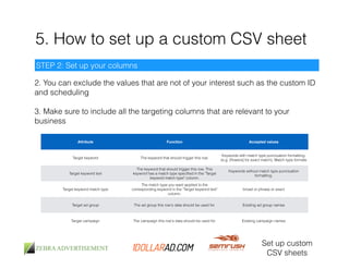 5. How to set up a custom CSV sheet 
STEP 2: Set up your columns 
2. You can exclude the values that are not of your interest such as the custom ID 
and scheduling 
! 
3. Make sure to include all the targeting columns that are relevant to your 
business 
Attribute Function Accepted values 
Target keyword The keyword that should trigger this row. 
Keywords with match type punctuation formatting. 
(e.g. [flowers] for exact match). Match type formats 
Target keyword text 
The keyword that should trigger this row. This 
keyword has a match type specified in the "Target 
keyword match type" column. 
Keywords without match type punctuation 
formatting. 
Target keyword match type 
The match type you want applied to the 
corresponding keyword in the "Target keyword text" 
column. 
broad or phrase or exact 
Target ad group The ad group this row's data should be used for. Existing ad group names 
Target campaign The campaign this row's data should be used for. Existing campaign names 
Set up custom 
CSV sheets 
 