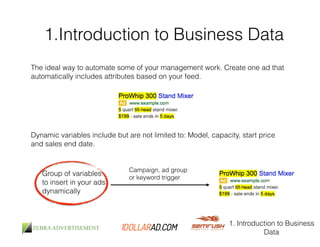 1. Introduction to Business Data 
The ideal way to automate some of your management work. Create one ad that 
automatically includes attributes based on your feed. 
! 
Dynamic variables include but are not limited to: Model, capacity, start price 
and sales end date. 
1. Introduction to Business 
Data 
Group of variables 
to insert in your ads 
dynamically 
Campaign, ad group 
or keyword trigger 
 