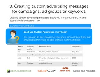 3. Creating custom advertising messages 
for campaigns, ad groups or keywords 
Creating custom advertising messages allows you to maximize the CTR and 
eventually the conversion rate. 
Define Your Attributes 
a. Define Your Attributes 
Can I Use Custom Parameters in my Feed?! 
! 
Yes, you can do that. Google provides you a list of attribute types that 
are accepted for you to be able to create custom attributes. 
 