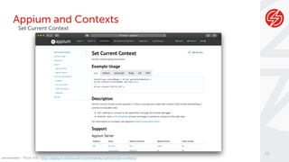 @wswebcreation
36
Set Current Context
Appium and Contexts
More info: http://appium.io/docs/en/commands/context/set-context/
 