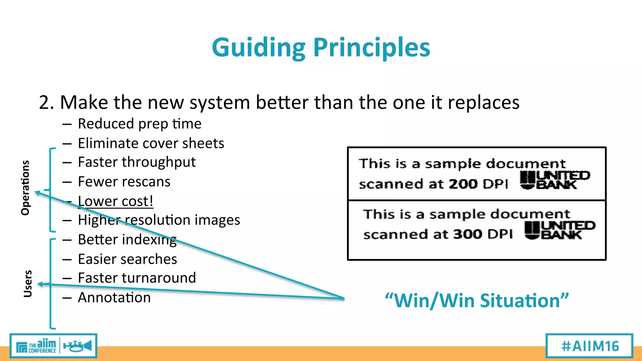 Guiding	
  Principles	
  
2.	
  Make	
  the	
  new	
  system	
  bePer	
  than	
  the	
  one	
  it	
  replaces	
  
–  Reduced	
  prep	
  'me	
  
–  Eliminate	
  cover	
  sheets	
  
–  Faster	
  throughput	
  
–  Fewer	
  rescans	
  
–  Lower	
  cost!	
  
–  Higher	
  resolu'on	
  images	
  
–  BePer	
  indexing	
  
–  Easier	
  searches	
  
–  Faster	
  turnaround	
  
–  Annota'on	
  
Opera>ons	
  Users	
  
“Win/Win	
  Situa>on”	
  
 