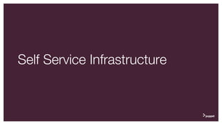 Self Service Infrastructure
15
 