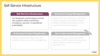 Self-Service Infrastructure
Reduce the risk of change by enriching
change requests with impact analysis
details and letting ServiceNow control
approvals of Puppet changes
Enriched Change Management
Reduce the time and effort required to
maintain an accurate drift remediation log
Automated Incident Registration
Get accurate, up-to-date information
about your CMDB assets in ServiceNow,
without having to perform frequent
discovery runs
Up-to-date Asset Management
Let developers control aspects of their
own systems without sacrificing
compliance, security, or operational
predictability
Self-Service Infrastructure
 