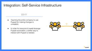Integration: Self-Service Infrastructure
WHY
● Teaching the entire company to use
Puppet for making changes is
unrealistic.
● In order for everyone to easily leverage
Puppet automation, a better way to
interact with Puppet is needed.
?
 