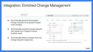 Integration: Enriched Change Management
WHAT
● Automatically generate ServiceNow
change requests for proposed Puppet
code changes
● Automatically populate change requests
with details from Puppet’s Impact
Analysis result.
● Automatically deploy changes when the
change request is approved.
 