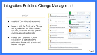 Integration: Enriched Change Management
HOW
● Integrates CD4PE with ServiceNow
● Interacts with the ServiceNow Change
Management API to create change
requests, associate affected systems
and populate relevant details.
● Comes with a Business Rule for
ServiceNow to orchestrate the
automated deployment of approved
Puppet changes.
 