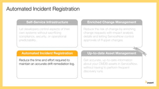 Automated Incident Registration
Let developers control aspects of their
own systems without sacrificing
compliance, security, or operational
predictability.
Self-Service Infrastructure
Reduce the risk of change by enriching
change requests with impact analysis
details and letting ServiceNow control
approvals of Puppet changes.
Enriched Change Management
Get accurate, up-to-date information
about your CMDB assets in ServiceNow,
without having to perform frequent
discovery runs.
Up-to-date Asset Management
Reduce the time and effort required to
maintain an accurate drift remediation log.
Automated Incident Registration
 