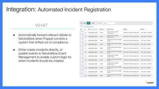 Integration: Automated Incident Registration
WHAT
● Automatically forward relevant details to
ServiceNow when Puppet corrects a
system that drifted out of compliance.
● Either create incidents directly, or
publish events to ServiceNow Event
Management to enable custom logic for
when incidents should be created.
 