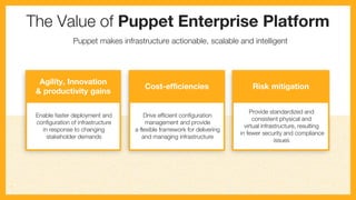 7
Provide standardized and
consistent physical and
virtual infrastructure, resulting
in fewer security and compliance
issues
Risk mitigation
Enable faster deployment and
configuration of infrastructure
in response to changing
stakeholder demands
Agility, Innovation
& productivity gains
Drive efficient configuration
management and provide
a flexible framework for delivering
and managing infrastructure
Cost-efficiencies
The Value of Puppet Enterprise Platform
Puppet makes infrastructure actionable, scalable and intelligent
 