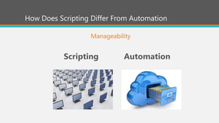 How Does Scripting Differ From Automation
Manageability
Scripting Automation
 