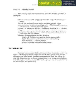 discrete actuators - 5.4
Figure 5.3 ISO Valve Symbols
When selecting valves there are a number of details that should be considered, as
listed below.
pipe size - inlets and outlets are typically threaded to accept NPT (national pipe
thread).
flow rate - the maximum flow rate is often provided to hydraulic valves.
operating pressure - a maximum operating pressure will be indicated. Some valves
will also require a minimum pressure to operate.
electrical - the solenoid coil will have a fixed supply voltage (AC or DC) and cur-
rent.
response time - this is the time for the valve to fully open/close.Typical times for
valves range from 5ms to 150ms.
enclosure - the housing for the valve will be rated as,
type 1 or 2 - for indoor use, requires protection against splashes
type 3 - for outdoor use, will resists some dirt and weathering
type 3R or 3S or 4 - water and dirt tight
type 4X - water and dirt tight, corrosion resistant
5.4 CYLINDERS
A cylinder uses pressurized fluid or air to create a linear force/motion as shown in
Figure 5.4. In the figure a fluid is pumped into one side of the cylinder under pressure,
causing that side of the cylinder to expand, and advancing the piston. The fluid on the
other side of the piston must be allowed to escape freely - if the incompressible fluid was
trapped the cylinder could not advance. The force the cylinder can exert is proportional to
the cross sectional area of the cylinder.
 