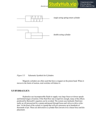 discrete actuators - 5.6
Figure 5.5 Schematic Symbols for Cylinders
Magnetic cylinders are often used that have a magnet on the piston head. When it
moves to the limits of motion, reed switches will detect it.
5.5 HYDRAULICS
Hydraulics use incompressible fluids to supply very large forces at slower speeds
and limited ranges of motion. If the fluid flow rate is kept low enough, many of the effects
predicted by Bernoulli’s equation can be avoided. The system uses hydraulic fluid (nor-
mally an oil) pressurized by a pump and passed through hoses and valves to drive cylin-
ders. At the heart of the system is a pump that will give pressures up to hundreds or
thousands of psi. These are delivered to a cylinder that converts it to a linear force and dis-
placement.
single acting spring return cylinder
double acting cylinder
 