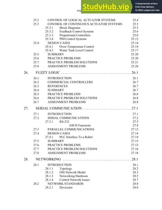 page ix
25.2 CONTROL OF LOGICAL ACTUATOR SYSTEMS 25.4
25.3 CONTROL OF CONTINUOUS ACTUATOR SYSTEMS 25.5
25.3.1 Block Diagrams 25.5
25.3.2 Feedback Control Systems 25.6
25.3.3 Proportional Controllers 25.8
25.3.4 PID Control Systems 25.12
25.4 DESIGN CASES 25.14
25.4.1 Oven Temperature Control 25.14
25.4.2 Water Tank Level Control 25.17
25.5 SUMMARY 25.20
25.6 PRACTICE PROBLEMS 25.20
25.7 PRACTICE PROBLEM SOLUTIONS 25.21
25.8 ASSIGNMENT PROBLEMS 25.26
26. FUZZY LOGIC . . . . . . . . . . . . . . . . . . . . . . . . . . . . . . . . . . . . . . 26.1
26.1 INTRODUCTION 26.1
26.2 COMMERCIAL CONTROLLERS 26.7
26.3 REFERENCES 26.7
26.4 SUMMARY 26.7
26.5 PRACTICE PROBLEMS 26.8
26.6 PRACTICE PROBLEM SOLUTIONS 26.8
26.7 ASSIGNMENT PROBLEMS 26.8
27. SERIAL COMMUNICATION . . . . . . . . . . . . . . . . . . . . . . . . . . 27.1
27.1 INTRODUCTION 27.1
27.2 SERIAL COMMUNICATIONS 27.2
27.2.1 RS-232 27.5
ASCII Functions 27.9
27.3 PARALLEL COMMUNICATIONS 27.13
27.4 DESIGN CASES 27.14
27.4.1 PLC Interface To a Robot 27.14
27.5 SUMMARY 27.15
27.6 PRACTICE PROBLEMS 27.15
27.7 PRACTICE PROBLEM SOLUTIONS 27.16
27.8 ASSIGNMENT PROBLEMS 27.18
28. NETWORKING . . . . . . . . . . . . . . . . . . . . . . . . . . . . . . . . . . . . . 28.1
28.1 INTRODUCTION 28.1
28.1.1 Topology 28.2
28.1.2 OSI Network Model 28.3
28.1.3 Networking Hardware 28.5
28.1.4 Control Network Issues 28.7
28.2 NETWORK STANDARDS 28.8
28.2.1 Devicenet 28.8
 
