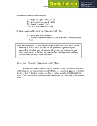 plc boolean - 6.20
Figure 6.19 Controller Requirements List for Alarm
The next step is to define the controller equation. In this case the controller has 3
different inputs, and a single output, so a truth table is a reasonable approach to formaliz-
ing the system. A Boolean equation can then be written using the truth table in Figure
6.20. Of the eight possible combinations of alarm inputs, only three lead to alarm condi-
tions.
The inputs and outputs are chosen to be;
A = Alarm and lights switch (1 = on)
W = Window/Door sensor (1 = OK)
M = Motion Sensor (0 = OK)
S = Alarm Active switch (1 = on)
The basic operation of the alarm can be described with rules.
1. If alarm is on, check sensors.
2. If window/door sensor is broken (turns off), sound alarm and turn on
lights
Note: As the engineer, it is your responsibility to define these items before starting
the work. If you do not do this first you are guaranteed to produce a poor
design. It is important to develop a good list of inputs and outputs, and give
them simple names so that they are easy to refer to. Most companies will use
wire numbering schemes on their diagrams.
 
