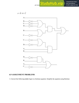 plc boolean - 6.37
6.9 ASSIGNMENT PROBLEMS
1. Convert the following ladder logic to a boolean equation. Simplify the equation using Boolean
A D B
⋅ C
+ +
A
B
C
D
B
C
A
B
C
D
A
B
C
D
 