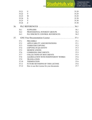 page xiii
35.21 U 35.28
35.22 V 35.29
35.23 W 35.29
35.24 X 35.30
35.25 Y 35.30
35.26 Z 35.30
36. PLC REFERENCES . . . . . . . . . . . . . . . . . . . . . . . . . . . . . . . . . . 36.1
36.1 SUPPLIERS 36.1
36.2 PROFESSIONAL INTEREST GROUPS 36.2
36.3 PLC/DISCRETE CONTROL REFERENCES 36.2
37. GNU Free Documentation License . . . . . . . . . . . . . . . . . . . . . . . 37.1
37.1 PREAMBLE 37.1
37.2 APPLICABILITY AND DEFINITIONS 37.1
37.3 VERBATIM COPYING 37.2
37.4 COPYING IN QUANTITY 37.3
37.5 MODIFICATIONS 37.3
37.6 COMBINING DOCUMENTS 37.5
37.7 COLLECTIONS OF DOCUMENTS 37.5
37.8 AGGREGATION WITH INDEPENDENT WORKS 37.6
37.9 TRANSLATION 37.6
37.10 TERMINATION 37.6
37.11 FUTURE REVISIONS OF THIS LICENSE 37.6
37.12 How to use this License for your documents 37.7
 