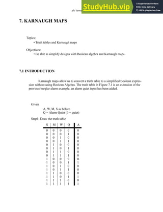 plc karnaugh - 7.1
7. KARNAUGH MAPS
7.1 INTRODUCTION
Karnaugh maps allow us to convert a truth table to a simplified Boolean expres-
sion without using Boolean Algebra. The truth table in Figure 7.1 is an extension of the
previous burglar alarm example, an alarm quiet input has been added.
Topics:
Objectives:
• Be able to simplify designs with Boolean algebra and Karnaugh maps
• Truth tables and Karnaugh maps
Given
A, W, M, S as before
Q = Alarm Quiet (0 = quiet)
Step1: Draw the truth table
S M W Q A
0
0
0
0
0
0
0
0
1
1
1
1
1
1
1
1
0
0
0
0
1
1
1
1
0
0
0
0
1
1
1
1
0
0
1
1
0
0
1
1
0
0
1
1
0
0
1
1
0
1
0
1
0
1
0
1
0
1
0
1
0
1
0
1
0
0
0
0
0
0
0
0
0
1
0
0
0
1
0
1
 