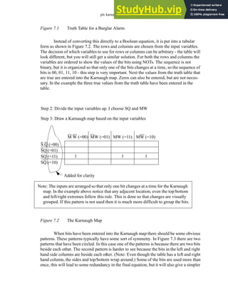 plc karnaugh - 7.2
Figure 7.1 Truth Table for a Burglar Alarm
Instead of converting this directly to a Boolean equation, it is put into a tabular
form as shown in Figure 7.2. The rows and columns are chosen from the input variables.
The decision of which variables to use for rows or columns can be arbitrary - the table will
look different, but you will still get a similar solution. For both the rows and columns the
variables are ordered to show the values of the bits using NOTs. The sequence is not
binary, but it is organized so that only one of the bits changes at a time, so the sequence of
bits is 00, 01, 11, 10 - this step is very important. Next the values from the truth table that
are true are entered into the Karnaugh map. Zeros can also be entered, but are not neces-
sary. In the example the three true values from the truth table have been entered in the
table.
Figure 7.2 The Karnaugh Map
When bits have been entered into the Karnaugh map there should be some obvious
patterns. These patterns typically have some sort of symmetry. In Figure 7.3 there are two
patterns that have been circled. In this case one of the patterns is because there are two bits
beside each other. The second pattern is harder to see because the bits in the left and right
hand side columns are beside each other. (Note: Even though the table has a left and right
hand column, the sides and top/bottom wrap around.) Some of the bits are used more than
once, this will lead to some redundancy in the final equation, but it will also give a simpler
Step 2: Divide the input variables up. I choose SQ and MW
Step 3: Draw a Karnaugh map based on the input variables
M W (=00) MW (=01) MW (=11) MW (=10)
S Q (=00)
SQ (=01)
SQ (=11)
SQ (=10)
1 1 1
Added for clarity
Note: The inputs are arranged so that only one bit changes at a time for the Karnaugh
map. In the example above notice that any adjacent location, even the top/bottom
and left/right extremes follow this rule. This is done so that changes are visually
grouped. If this pattern is not used then it is much more difficult to group the bits.
 