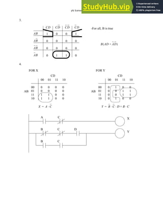 plc karnaugh - 7.12
3.
4.
AB
AB
AB
AB
CD CD CD CD
1
0
0
0
0
0
0
1
0
0
0
1
1
0
0
0
-For all, B is true
B AD AD
+
( )
00
01
11
10
00
0
0
1
1
01
0
0
1
1
11
0
0
0
0
10
0
0
0
0
AB
CD
FOR X
00
01
11
10
00
0
0
0
0
01
1
0
0
1
11
0
1
1
0
10
0
1
1
0
AB
CD
FOR Y
X A C
⋅
= Y B C D
⋅ ⋅ B C
⋅
+
=
A C X
B C D
B C
Y
 