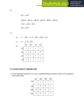 plc karnaugh - 7.17
12.
13.
7.5 ASSIGNMENT PROBLEMS
1. Use the Karnaugh map below to create a simplified Boolean equation. Then use the equation to
create ladder logic.
DA ACD
+
ABCD ABCD ABCD ABCD ABCD ABCD
+ + + + +
ACD ACD ACD
+ +
AD ACD
+
X AB A C D
+
( ) C D
+
( ) C D
+
( )
+ +
=
a)
X A B CD
+ +
=
c)
1
1
1
1
1
0
1
1
1
0
1
1
1
0
1
1
d)
AB
CD CD CD CD
AB
AB
AB
1
1
0
0
1
0
0
0
1
0
0
0
1
1
1
1
AB AB AB AB
CD
CD
CD
CD
 