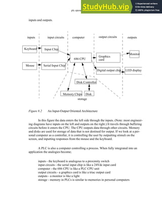plc operation - 8.2
inputs and outputs.
Figure 8.2 An Input-Output Oriented Architecture
In this figure the data enters the left side through the inputs. (Note: most engineer-
ing diagrams have inputs on the left and outputs on the right.) It travels through buffering
circuits before it enters the CPU. The CPU outputs data through other circuits. Memory
and disks are used for storage of data that is not destined for output. If we look at a per-
sonal computer as a controller, it is controlling the user by outputting stimuli on the
screen, and inputting responses from the mouse and the keyboard.
A PLC is also a computer controlling a process. When fully integrated into an
application the analogies become;
inputs - the keyboard is analogous to a proximity switch
input circuits - the serial input chip is like a 24Vdc input card
computer - the 686 CPU is like a PLC CPU unit
output circuits - a graphics card is like a triac output card
outputs - a monitor is like a light
storage - memory in PLCs is similar to memories in personal computers
Keyboard
Mouse
Input Chip
Serial Input Chip
686 CPU
Disk Controller
Memory Chips Disk
Graphics
Digital output chip
Monitor
LED display
inputs input circuits computer
storage
output circuits outputs
card
 