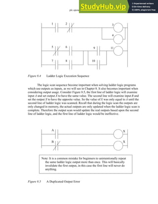 plc operation - 8.5
Figure 8.4 Ladder Logic Execution Sequence
The logic scan sequence become important when solving ladder logic programs
which use outputs as inputs, as we will see in Chapter 8. It also becomes important when
considering output usage. Consider Figure 8.5, the first line of ladder logic will examine
input A and set output X to have the same value. The second line will examine input B and
set the output X to have the opposite value. So the value of X was only equal to A until the
second line of ladder logic was scanned. Recall that during the logic scan the outputs are
only changed in memory, the actual outputs are only updated when the ladder logic scan is
complete. Therefore the output scan would update the real outputs based upon the second
line of ladder logic, and the first line of ladder logic would be ineffective.
Figure 8.5 A Duplicated Output Error
1 2 3
4
5 6
7 8
9
10
11
A
X
B
X
Note: It is a common mistake for beginners to unintentionally repeat
the same ladder logic output more than once. This will basically
invalidate the first output, in this case the first line will never do
anything.
 