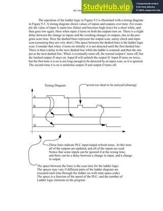 plc timers - 9.3
The operation of the ladder logic in Figure 9.2 is illustrated with a timing diagram
in Figure 9.3. A timing diagram shows values of inputs and outputs over time. For exam-
ple the value of input A starts low (false) and becomes high (true) for a short while, and
then goes low again. Here when input A turns on both the outputs turn on. There is a slight
delay between the change in inputs and the resulting changes in outputs, due to the pro-
gram scan time. Here the dashed lines represent the output scan, sanity check and input
scan (assuming they are very short.) The space between the dashed lines is the ladder logic
scan. Consider that when A turns on initially it is not detected until the first dashed line.
There is then a delay to the next dashed line while the ladder is scanned, and then the out-
put at the next dashed line. When A eventually turns off, the normal output C turns off, but
the latched output D stays on. Input B will unlatch the output D. Input B turns on twice,
but the first time it is on is not long enough to be detected by an input scan, so it is ignored.
The second time it is on it unlatches output D and output D turns off.
A
B
C
D
event too short to be noticed (aliasing)
These lines indicate PLC input/output refresh times. At this time
all of the outputs are updated, and all of the inputs are read.
The space between the lines is the scan time for the ladder logic.
The spaces may vary if different parts of the ladder diagram are
executed each time through the ladder (as with state space code).
Notice that some inputs can be ignored if at the wrong time,
and there can be a delay between a change in input, and a change
in output.
Timing Diagram
The space is a function of the speed of the PLC, and the number of
Ladder logic elements in the program.
 