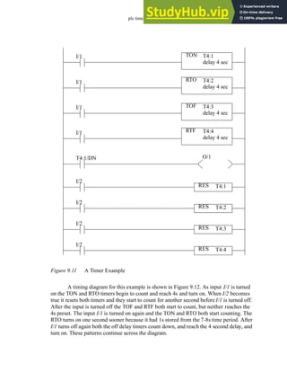 plc timers - 9.11
Figure 9.11 A Timer Example
A timing diagram for this example is shown in Figure 9.12. As input I/1 is turned
on the TON and RTO timers begin to count and reach 4s and turn on. When I/2 becomes
true it resets both timers and they start to count for another second before I/1 is turned off.
After the input is turned off the TOF and RTF both start to count, but neither reaches the
4s preset. The input I/1 is turned on again and the TON and RTO both start counting. The
RTO turns on one second sooner because it had 1s stored from the 7-8s time period. After
I/1 turns off again both the off delay timers count down, and reach the 4 second delay, and
turn on. These patterns continue across the diagram.
I/1
I/1
I/1
I/1
O/1
T4:1/DN
I/2
I/2
I/2
I/2
RTO T4:2
delay 4 sec
TON T4:1
delay 4 sec
RTF T4:4
delay 4 sec
TOF T4:3
delay 4 sec
RES T4:1
RES T4:2
RES T4:3
RES T4:4
 