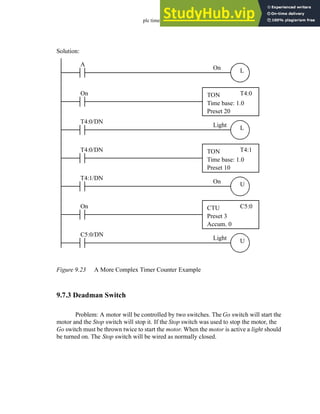 plc timers - 9.22
Figure 9.23 A More Complex Timer Counter Example
9.7.3 Deadman Switch
Problem: A motor will be controlled by two switches. The Go switch will start the
motor and the Stop switch will stop it. If the Stop switch was used to stop the motor, the
Go switch must be thrown twice to start the motor. When the motor is active a light should
be turned on. The Stop switch will be wired as normally closed.
On CTU
Preset 3
Accum. 0
C5:0
On TON
Time base: 1.0
Preset 20
T4:0
On
A
L
Light
T4:0/DN
L
T4:0/DN TON
Time base: 1.0
Preset 10
T4:1
On
T4:1/DN
U
Light
C5:0/DN
U
Solution:
 