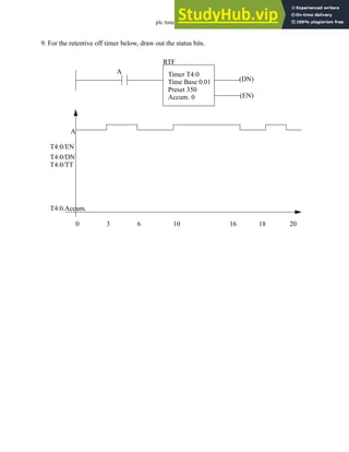plc timers - 9.29
9. For the retentive off timer below, draw out the status bits.
A
RTF
Timer T4:0
Time Base 0.01
Preset 350
Accum. 0
A
T4:0/DN
(DN)
(EN)
T4:0.Accum.
0 3 6 10 16 18 20
T4:0/EN
T4:0/TT
 