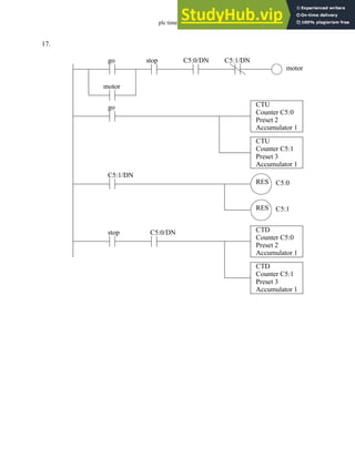 plc timers - 9.39
17.
go stop
motor
motor
go CTU
C5:1/DN
C5:0
Counter C5:0
Preset 2
Accumulator 1
CTU
Counter C5:1
Preset 3
Accumulator 1
RES
C5:1
RES
C5:1/DN
C5:0/DN
stop CTD
Counter C5:0
Preset 2
Accumulator 1
C5:0/DN
CTD
Counter C5:1
Preset 3
Accumulator 1
 