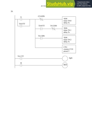 plc timers - 9.42
20.
TON
timer T4:0
delay 5s
TON
timer T4:1
delay 5s
TON
timer T4:2
delay 5s
CTU
counter C5:0
preset 5
RES
A
B
T4:1/TT
C5:0/DN
T4:0/TT T4:2/DN
T4:1/DN
light
T4:0/TT
 