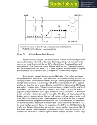 plc wiring - 2.7
Figure 2.5 A Simple Ladder Logic Diagram
The second rung of Figure 2.5 is more complex, there are actually multiple combi-
nations of inputs that will result in the output Y turning on. On the left most part of the
rung, power could flow through the top if C is off and D is on. Power could also (and
simultaneously) flow through the bottom if both E and F are true. This would get power
half way across the rung, and then if G or H is true the power will be delivered to outputY.
In later chapters we will examine how to interpret and construct these diagrams.
There are other methods for programming PLCs. One of the earliest techniques
involved mnemonic instructions. These instructions can be derived directly from the lad-
der logic diagrams and entered into the PLC through a simple programming terminal. An
example of mnemonics is shown in Figure 2.6. In this example the instructions are read
one line at a time from top to bottom. The first line 00000 has the instruction LDN (input
load and not) for input 00001. This will examine the input to the PLC and if it is off it will
remember a 1 (or true), if it is on it will remember a0 (or false). The next line uses an LD
(input load) statement to look at the input. If the input is off it remembers a 0, if the input
is on it remembers a 1 (note: this is the reverse of the LD). The AND statement recalls the
last two numbers remembered and if the are both true the result is a 1, otherwise the result
is a 0. This result now replaces the two numbers that were recalled, and there is only one
number remembered. The process is repeated for lines 00003 and 00004, but when these
are done there are now three numbers remembered. The oldest number is from the AND,
the newer numbers are from the two LD instructions. The AND in line 00005 combines the
results from the last LD instructions and now there are two numbers remembered. The OR
instruction takes the two numbers now remaining and if either one is a 1 the result is a 1,
otherwise the result is a 0. This result replaces the two numbers, and there is now a single
HOT NEUTRAL
INPUTS OUTPUTS
A B X
C D
E F
G
H
Y
Note: Power needs to flow through some combination of the inputs
(A,B,C,D,E,F,G,H) to turn on outputs (X,Y).
 
