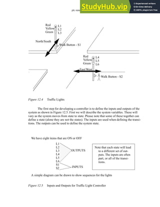 plc states - 12.5
Figure 12.4 Traffic Lights
The first step for developing a controller is to define the inputs and outputs of the
system as shown in Figure 12.5. First we will describe the system variables. These will
vary as the system moves from state to state. Please note that some of these together can
define a state (alone they are not the states). The inputs are used when defining the transi-
tions. The outputs can be used to define the system state.
Figure 12.5 Inputs and Outputs for Traffic Light Controller
Red
Yellow
Green
L1
L2
L3
Red
Yellow
Green
L4
L5
L6
East/West
North/South
Walk Button - S2
Walk Button - S1
We have eight items that are ON or OFF
L1
L2
L3
L4
L5
L6
S1
S2
OUTPUTS
INPUTS
A simple diagram can be drawn to show sequences for the lights
Note that each state will lead
to a different set of out-
puts. The inputs are often
part, or all of the transi-
tions.
 